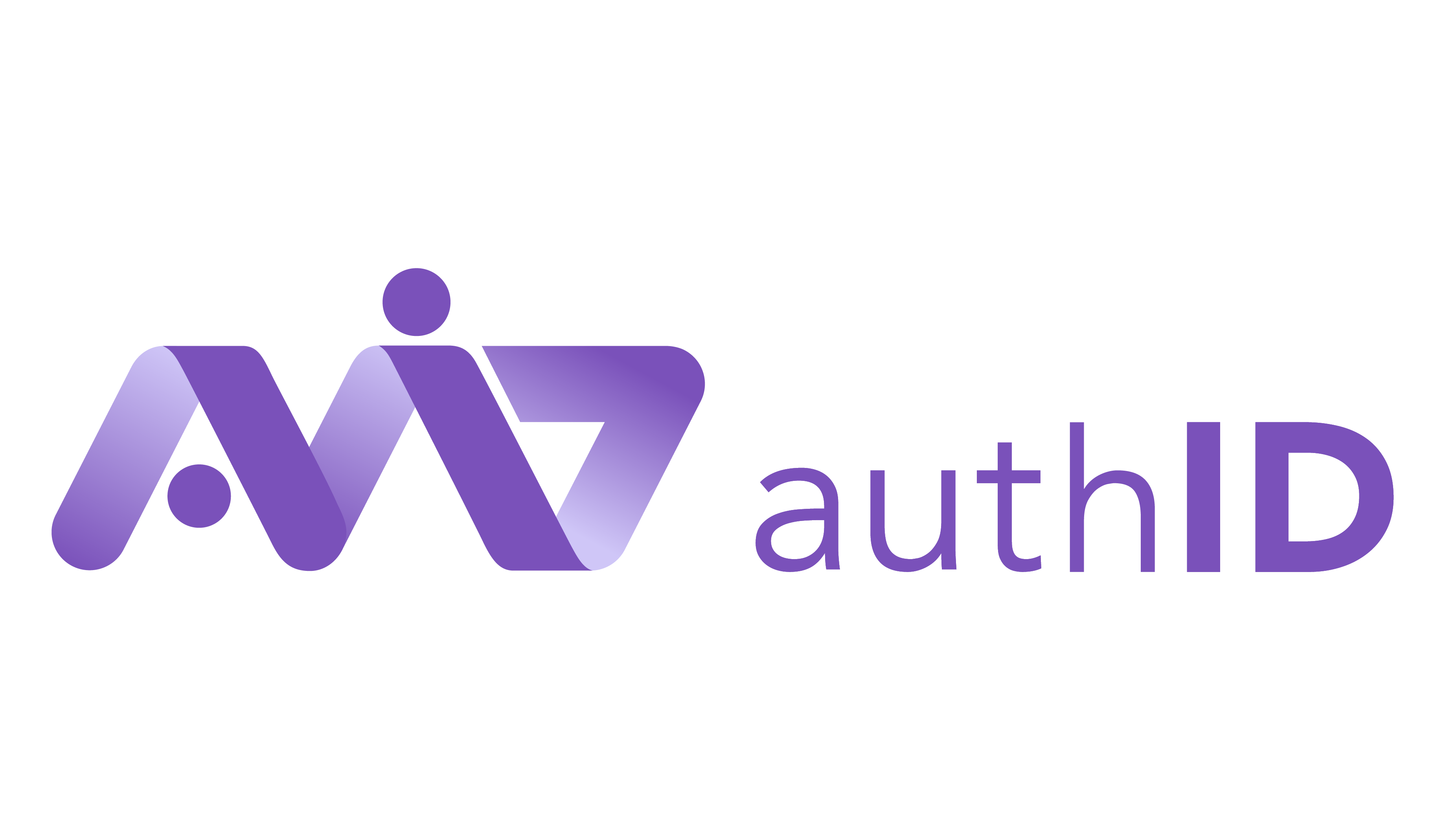 authID Logo